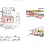 Irving School Library Interior Proposals