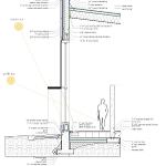 Arch 457  diagram