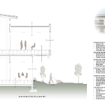 Arch 558, building section