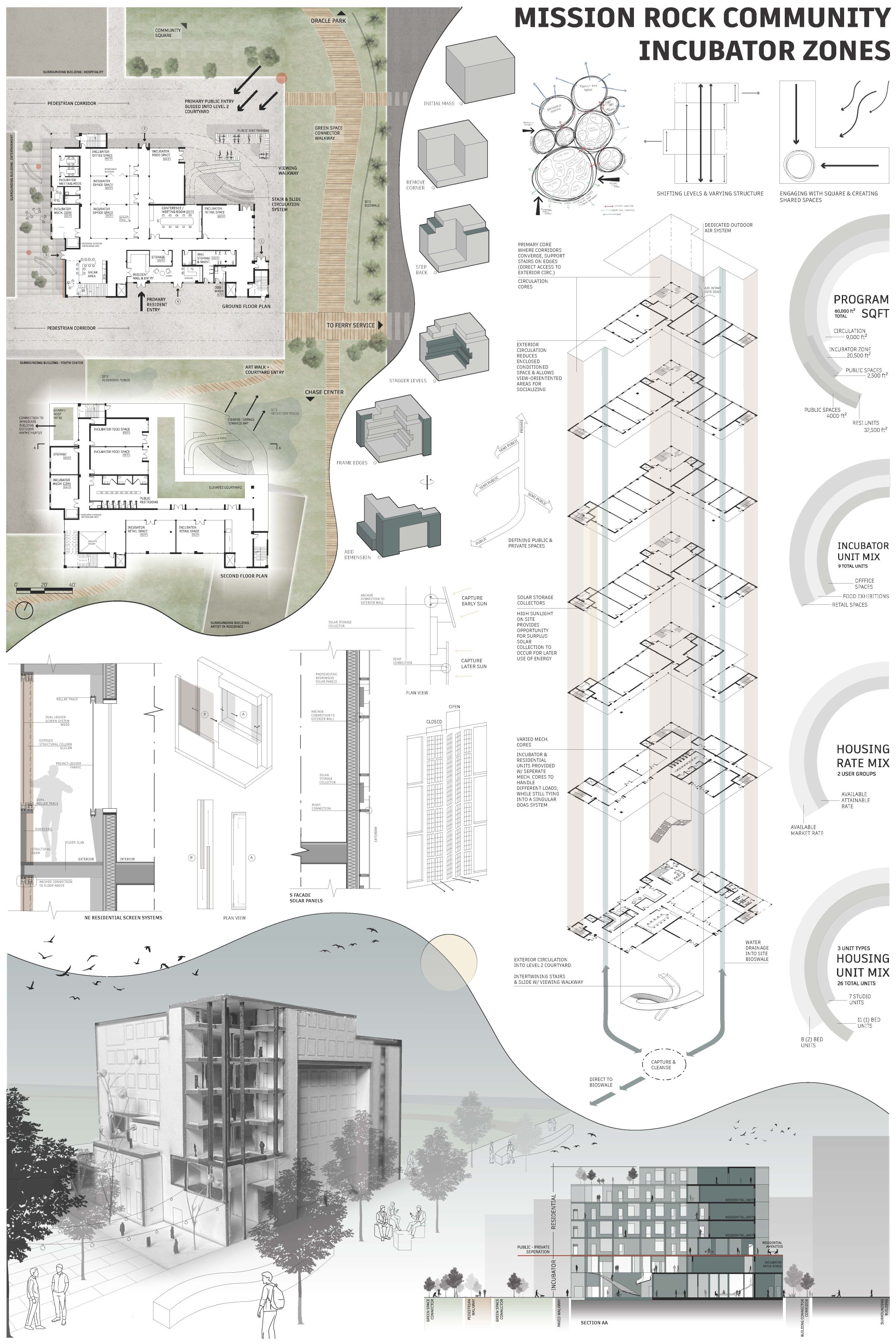 Kylie Hetley, Arch 355