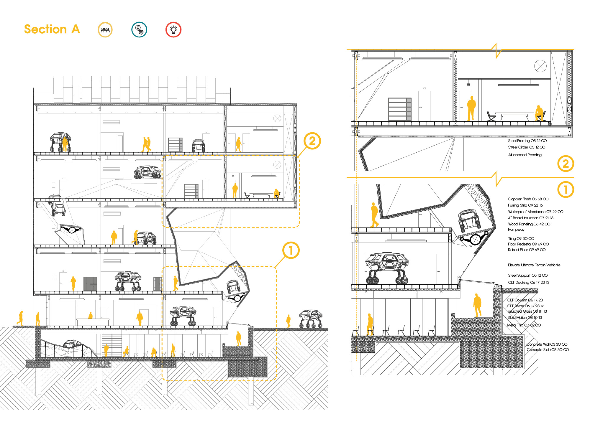 Cameron Sherrodd, Gabe Czajkowski, Arch 551 diagram